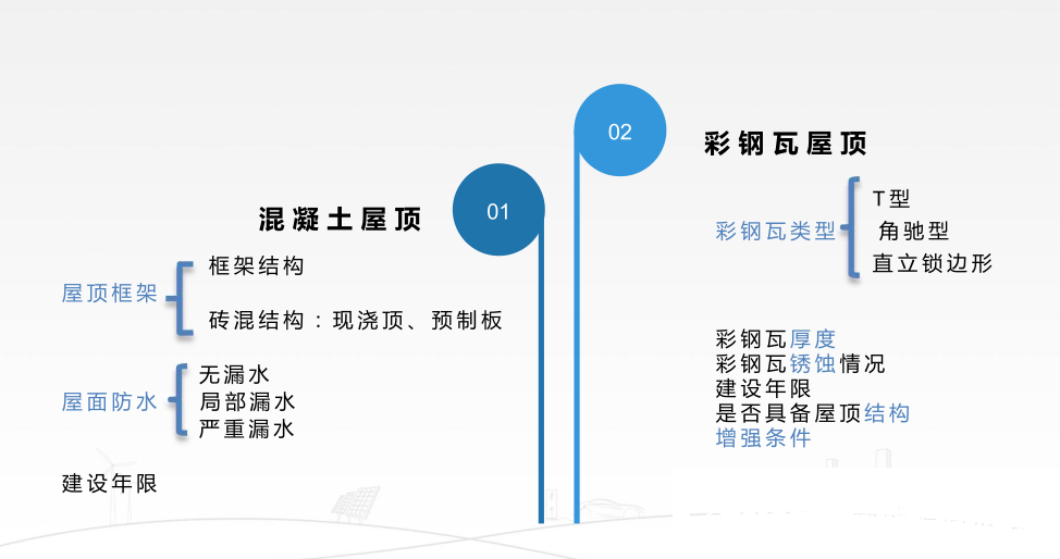 lv国际(中国区)- 官方网站