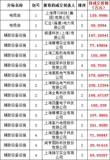 lv国际(中国区)- 官方网站