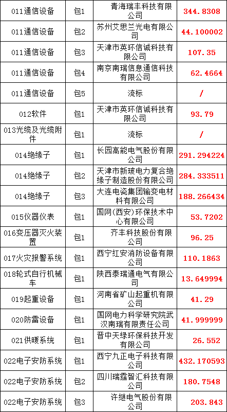 lv国际(中国区)- 官方网站