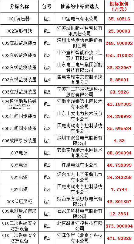 lv国际(中国区)- 官方网站