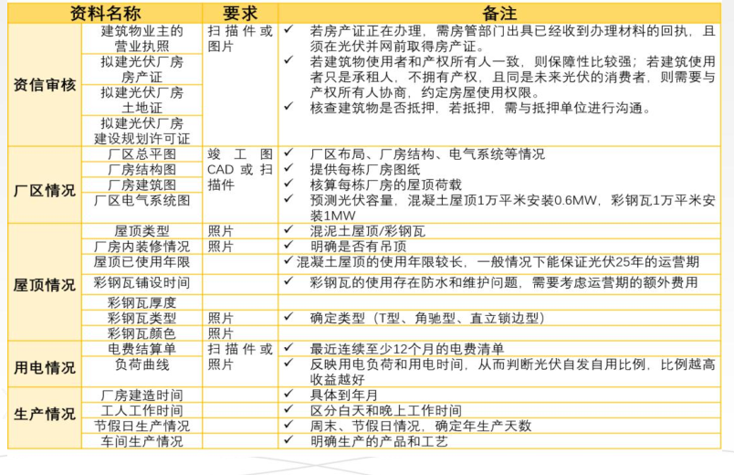 lv国际(中国区)- 官方网站