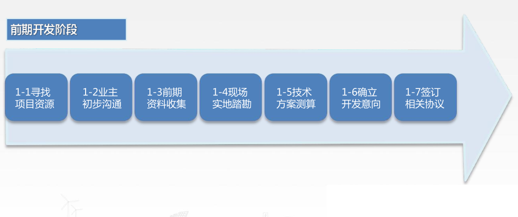lv国际(中国区)- 官方网站