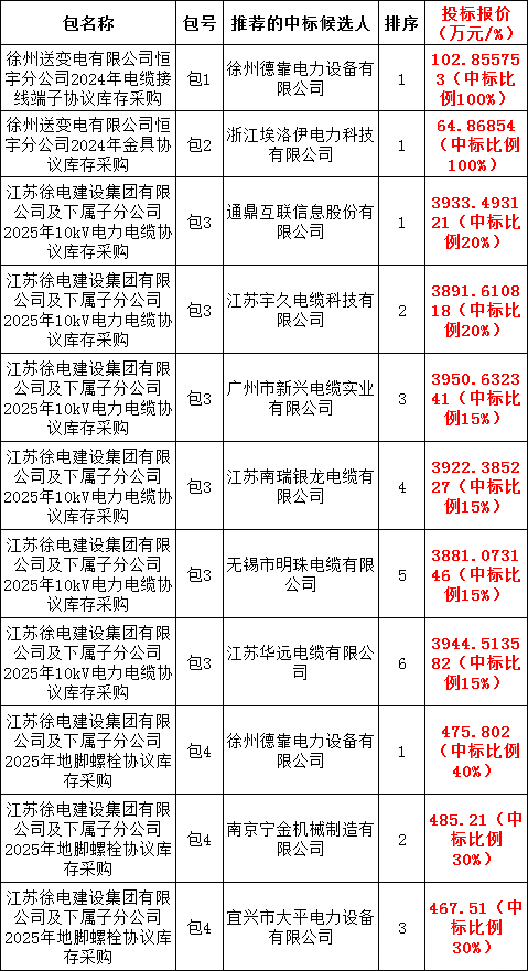 lv国际(中国区)- 官方网站