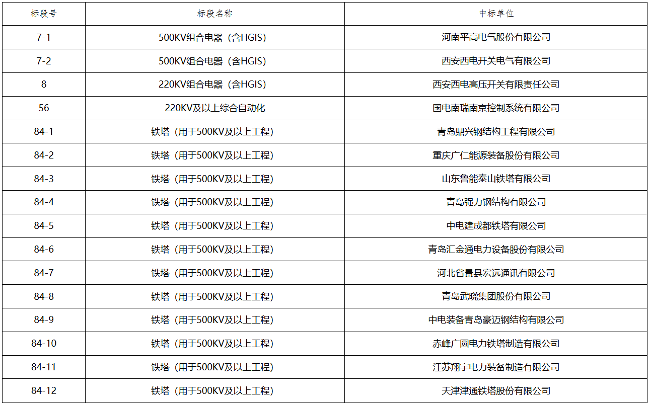 lv国际(中国区)- 官方网站