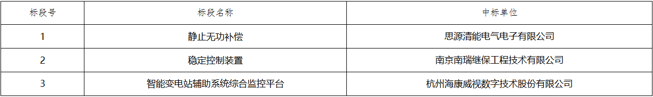 lv国际(中国区)- 官方网站