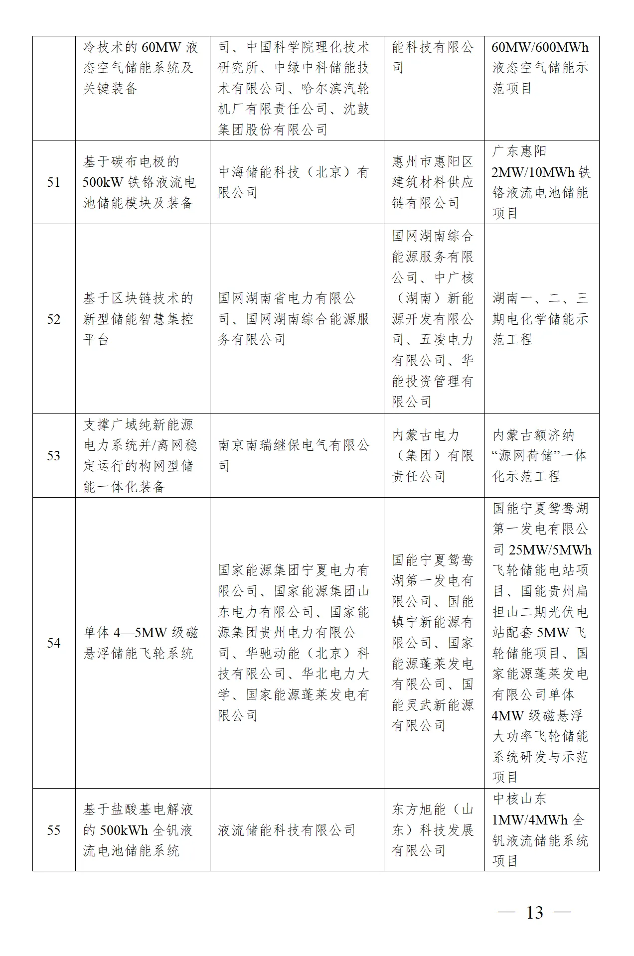 lv国际(中国区)- 官方网站