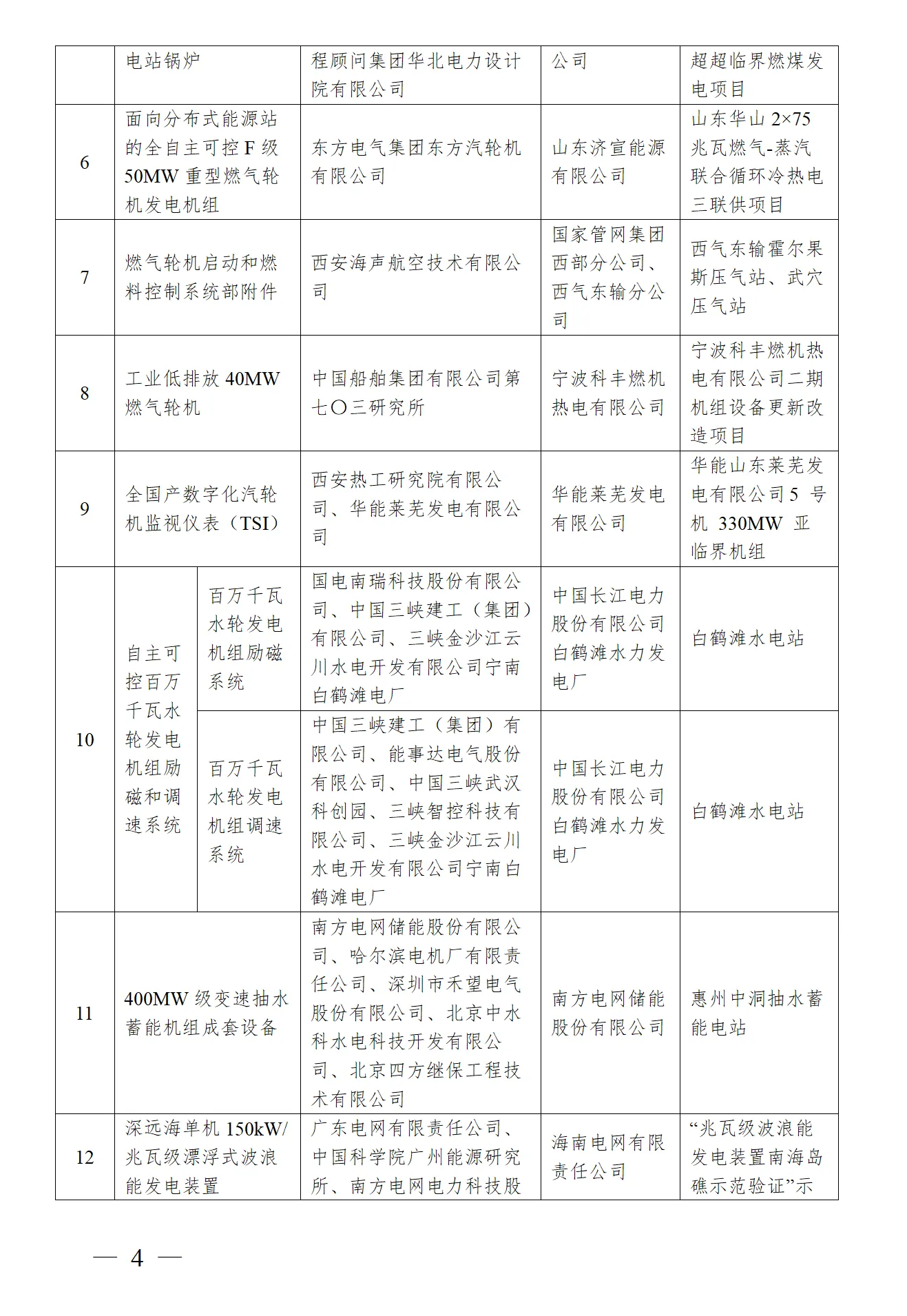 lv国际(中国区)- 官方网站