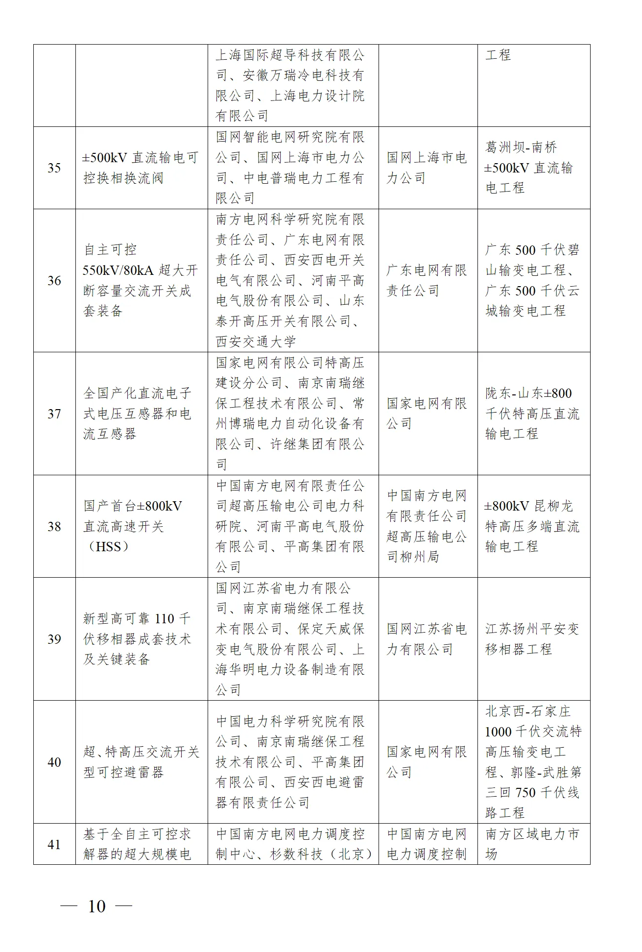 lv国际(中国区)- 官方网站