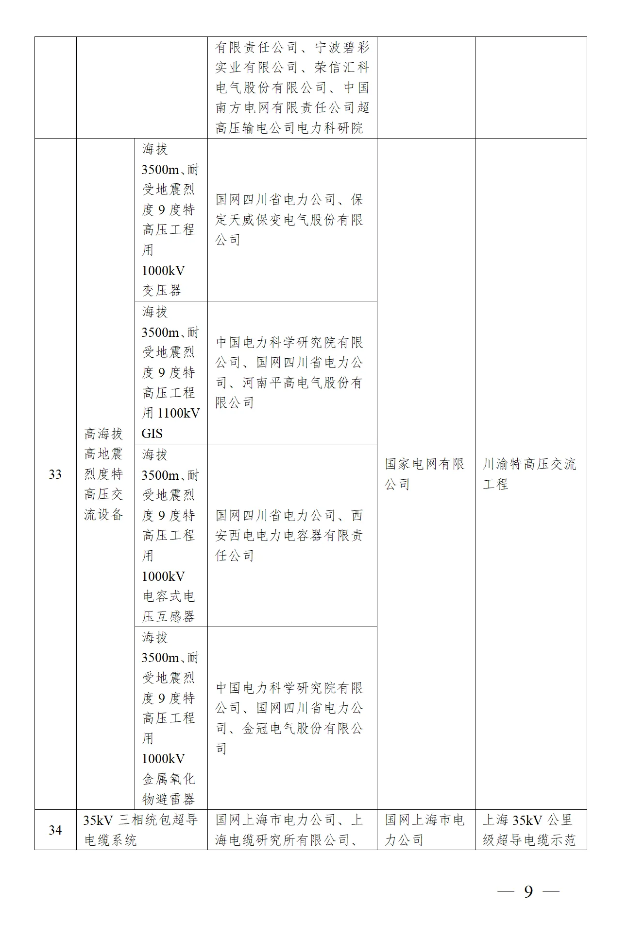lv国际(中国区)- 官方网站