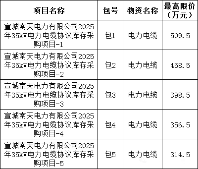 lv国际(中国区)- 官方网站