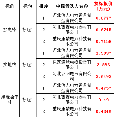 lv国际(中国区)- 官方网站