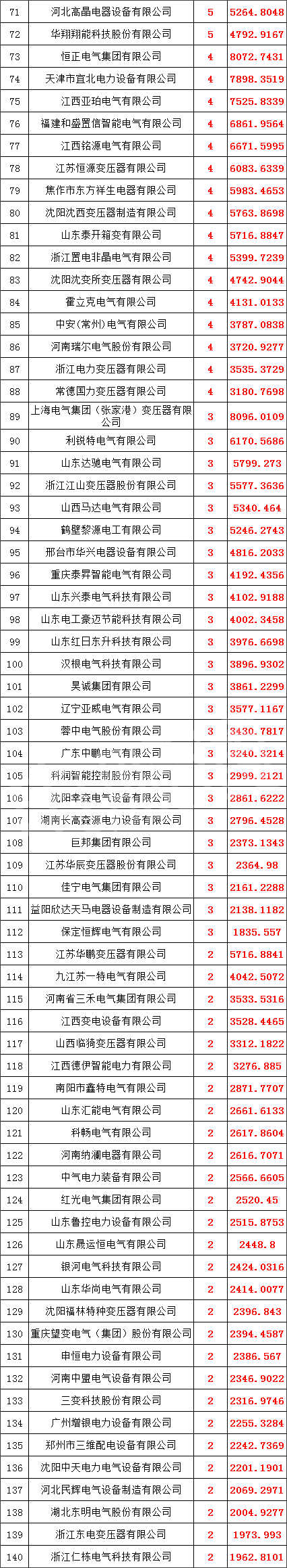 lv国际(中国区)- 官方网站