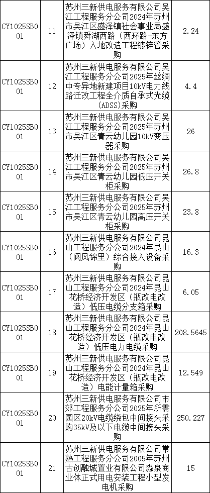 lv国际(中国区)- 官方网站