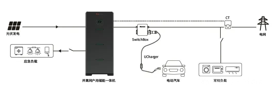 lv国际(中国区)- 官方网站