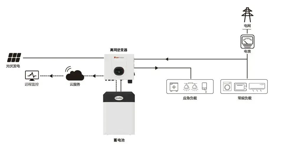 lv国际(中国区)- 官方网站