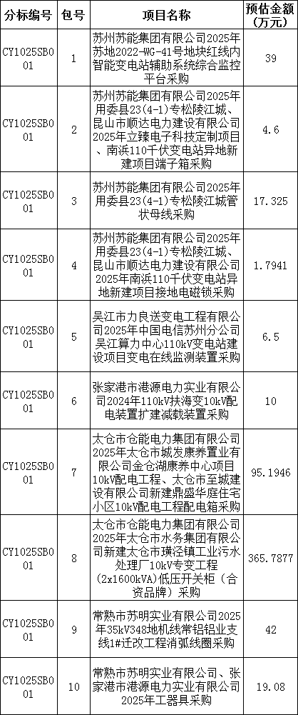 lv国际(中国区)- 官方网站