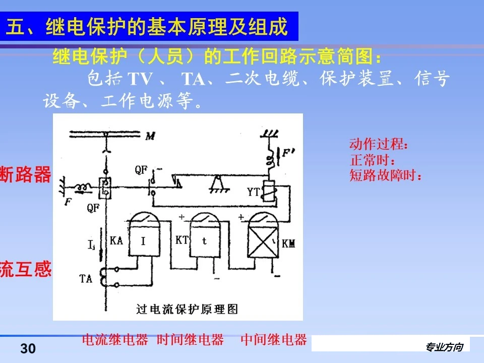 lv国际(中国区)- 官方网站