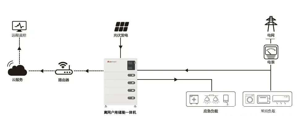 lv国际(中国区)- 官方网站