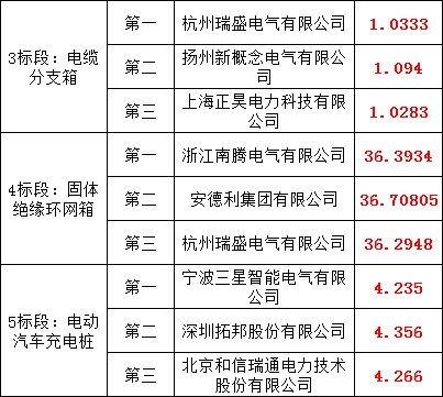 lv国际(中国区)- 官方网站