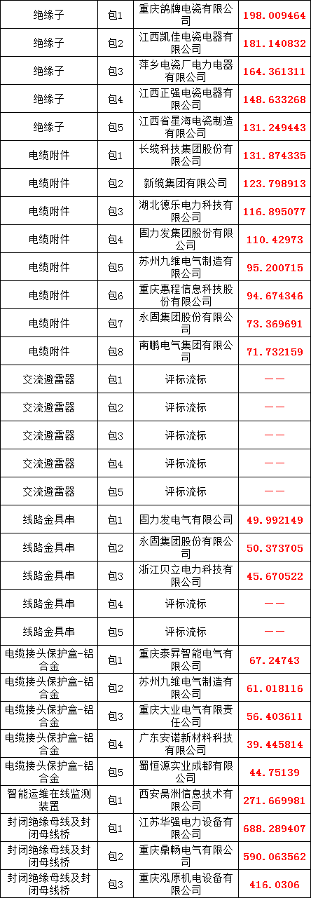lv国际(中国区)- 官方网站
