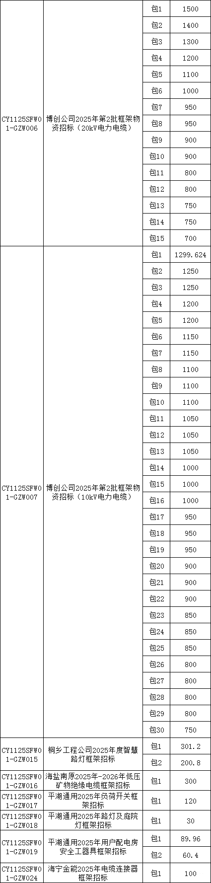 lv国际(中国区)- 官方网站