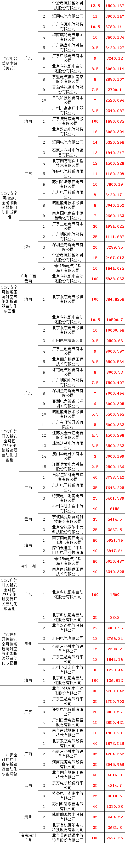 lv国际(中国区)- 官方网站