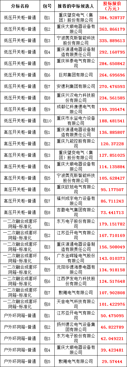 lv国际(中国区)- 官方网站
