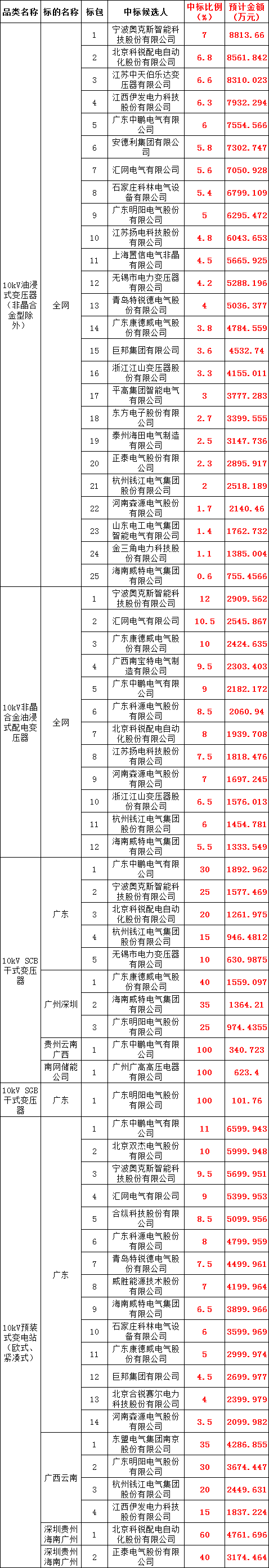 lv国际(中国区)- 官方网站