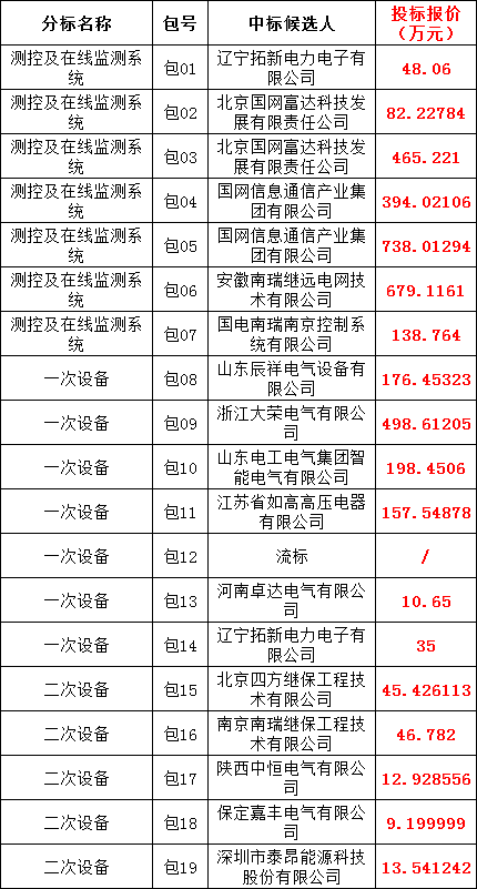 lv国际(中国区)- 官方网站