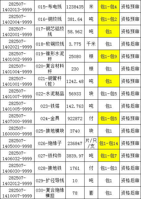 lv国际(中国区)- 官方网站