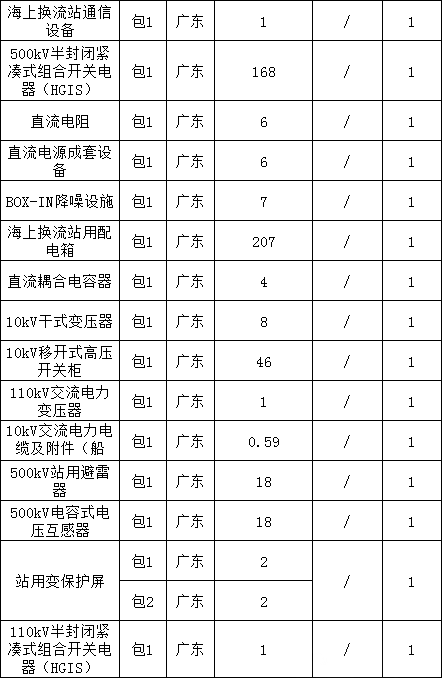 lv国际(中国区)- 官方网站