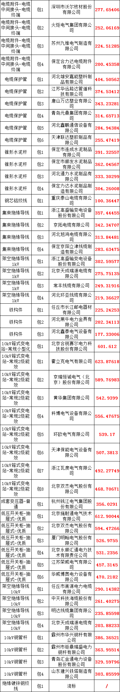 lv国际(中国区)- 官方网站