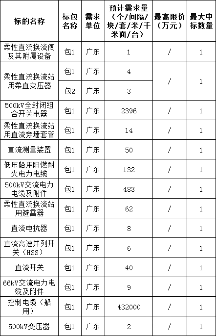 lv国际(中国区)- 官方网站