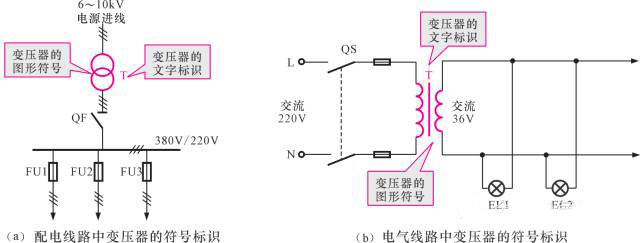lv国际(中国区)- 官方网站