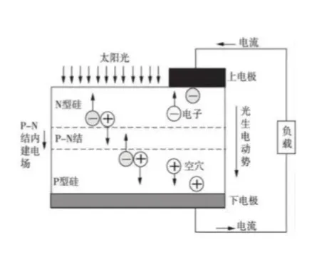 lv国际(中国区)- 官方网站