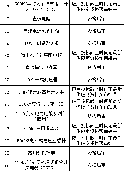 lv国际(中国区)- 官方网站