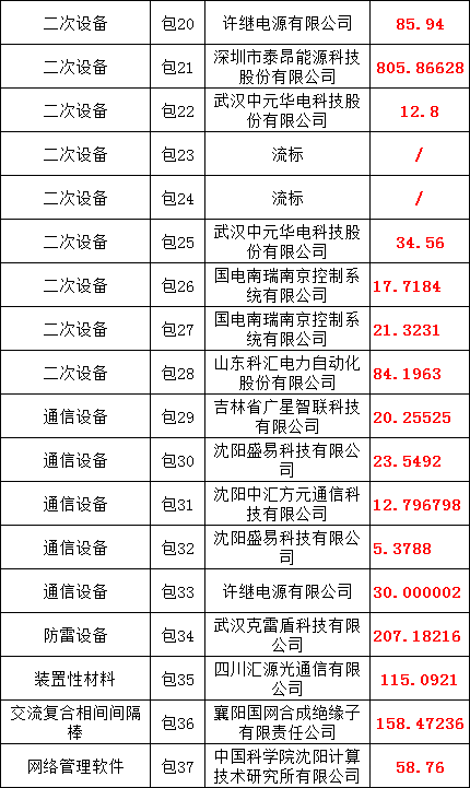 lv国际(中国区)- 官方网站