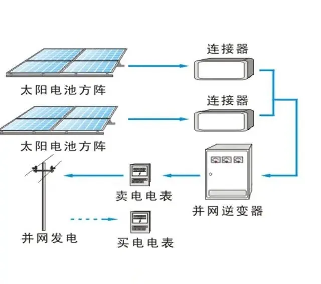 lv国际(中国区)- 官方网站
