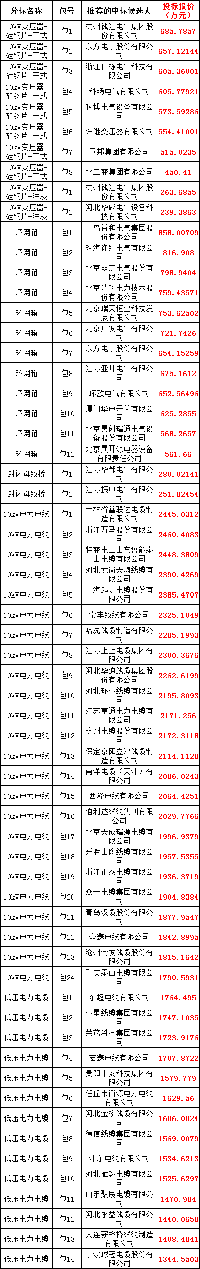 lv国际(中国区)- 官方网站
