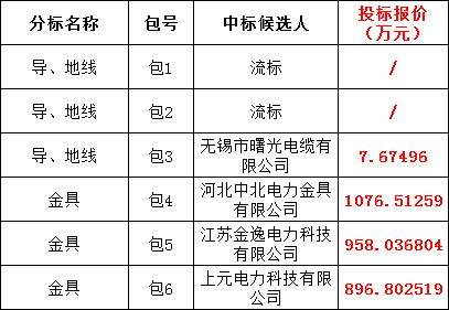 lv国际(中国区)- 官方网站