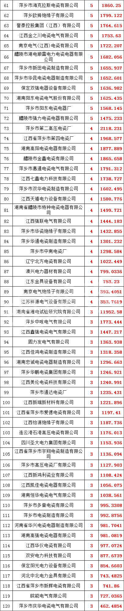 lv国际(中国区)- 官方网站