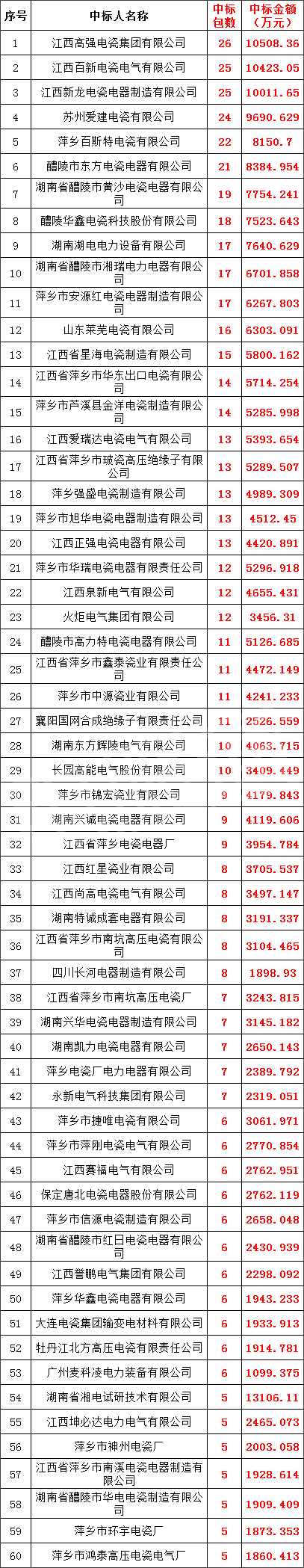 lv国际(中国区)- 官方网站