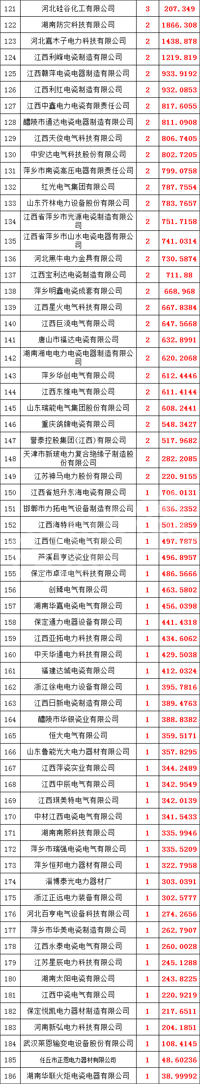 lv国际(中国区)- 官方网站