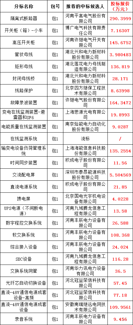 lv国际(中国区)- 官方网站