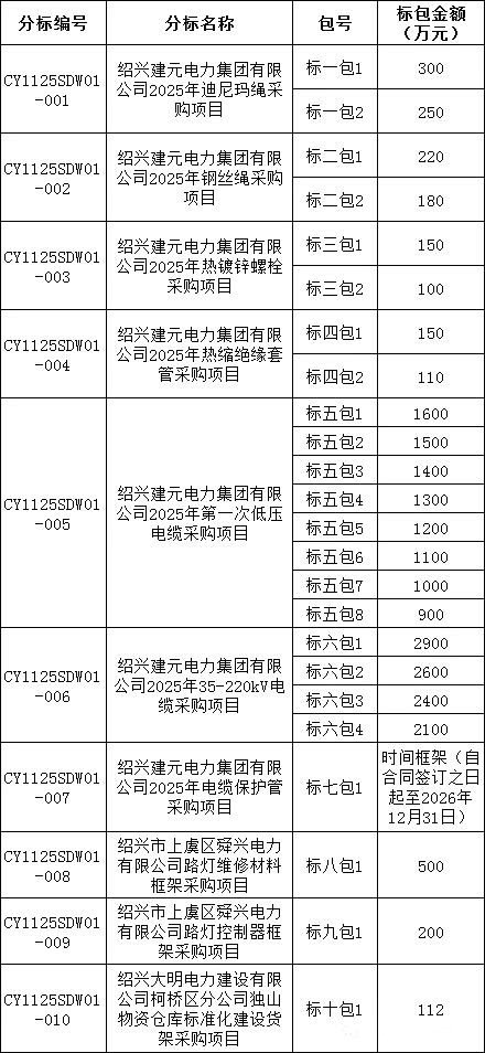 lv国际(中国区)- 官方网站