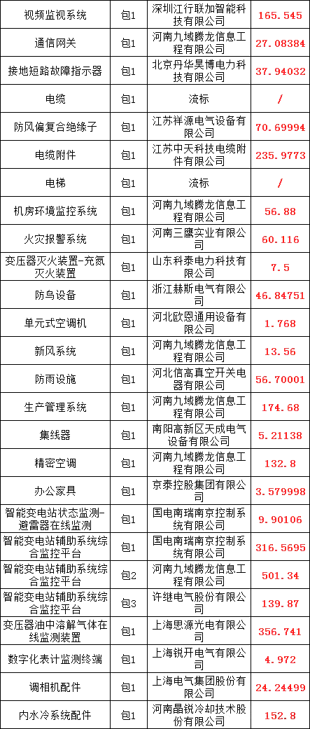 lv国际(中国区)- 官方网站