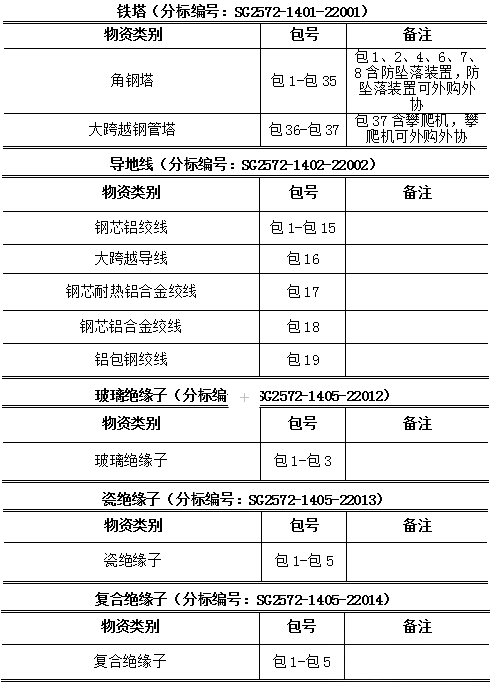lv国际(中国区)- 官方网站