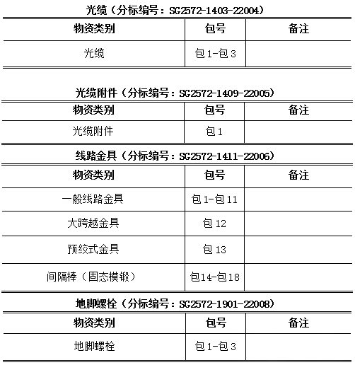 lv国际(中国区)- 官方网站