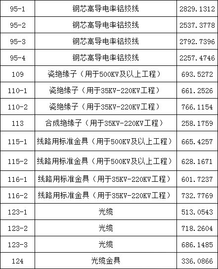 lv国际(中国区)- 官方网站