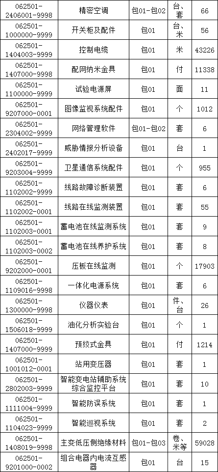 lv国际(中国区)- 官方网站